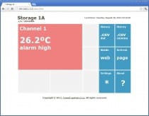 Web Sensor - Termometer med Ethernet interface