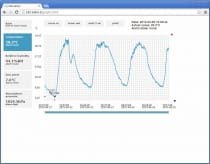 Web Sensor med PoE - Temperatur, luftfuktighet, barometertryckstransmitter m ext givare och Ethernet - kopie - kopie