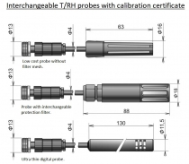 IoT-termometer & hygromether för extern givare, SigFox