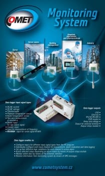Datalogger 16 kanaler