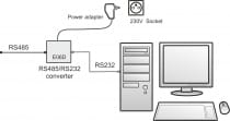 Datalogger 16 kanaler