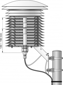 COMETEO Professionell Multiplåts-strålningsskydd för Vädersensorer