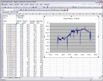 Web Sensor - Fyrkanals termometer-hygrometer med Ethernet
