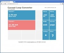 Web Sensor tvåkanals omvandlare 0-20mA till Ethernet