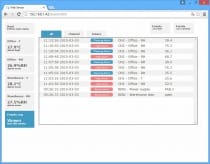 Web Sensor med PoE - Tvakanals termometer-hygrometer med 3xDin & Ethernet