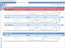 COMET Vision - Programvara för Comet Dataloggrar och Multiloggrar