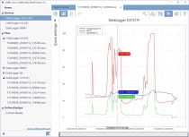 COMET Vision - Programvara för Comet Dataloggrar och Multiloggrar