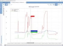 COMET Vision - Programvara för Comet Dataloggrar och Multiloggrar