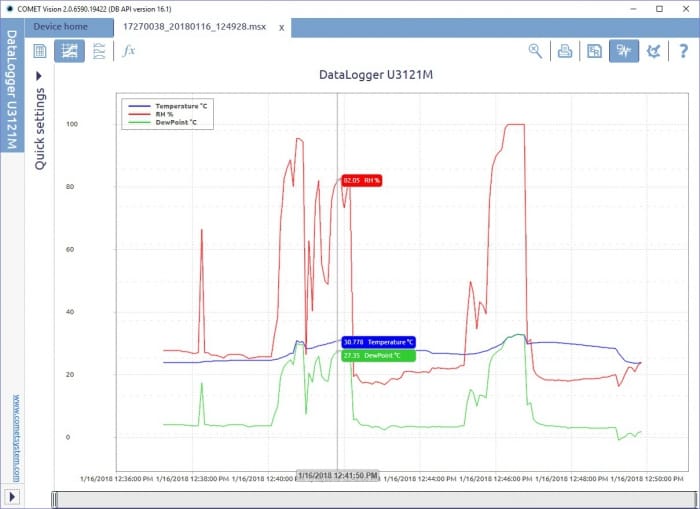 COMET Vision - Programvara för Comet Dataloggrar och Multiloggrar