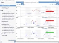 COMET Vision - Programvara för Comet Dataloggrar och Multiloggrar