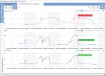 COMET Vision - Programvara för Comet Dataloggrar och Multiloggrar
