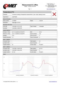COMET Vision - Programvara för Comet Dataloggrar och Multiloggrar