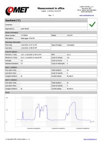 COMET Vision - Programvara för Comet Dataloggrar och Multiloggrar